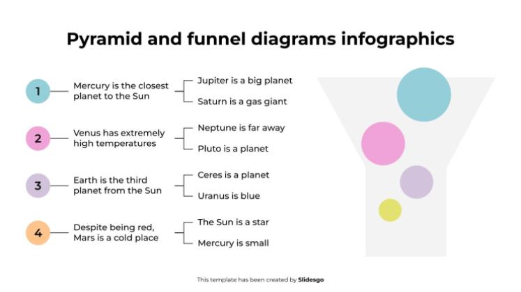 Modelo de apresentação Diagramas de pirâmide e funil infográficos