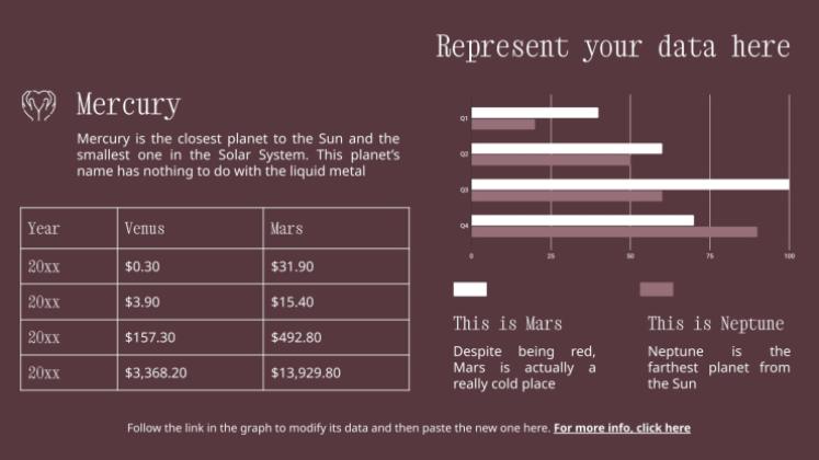 Modelo de apresentação Dia de Conscientização sobre a Violência Contra a Mulher