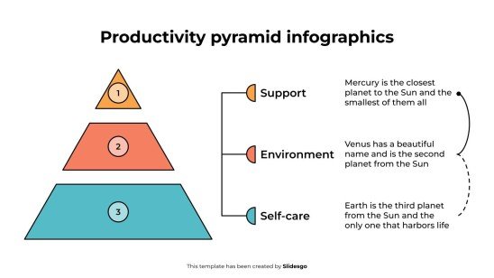 Infografiken zur Produktivitätspyramide Präsentationsvorlage