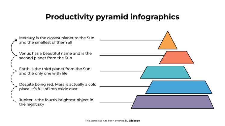 Infografiken zur Produktivitätspyramide Präsentationsvorlage