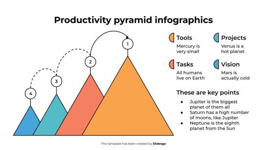 Infografiken zur Produktivitätspyramide Präsentationsvorlage