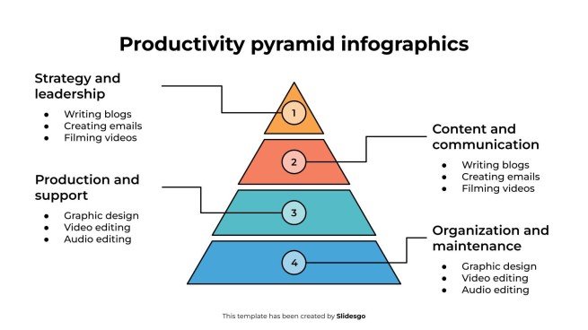 Productivity Pyramid Infographics Template