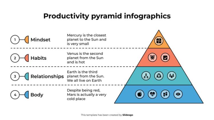 Infografiken zur Produktivitätspyramide Präsentationsvorlage