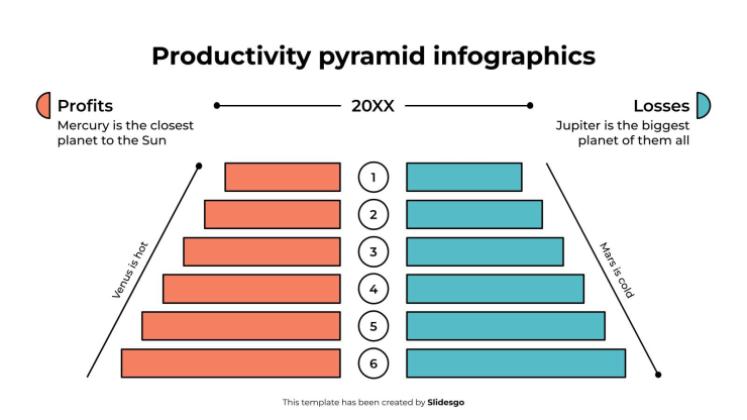 Infografiken zur Produktivitätspyramide Präsentationsvorlage