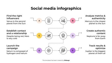 Social Media Infographics presentation template 