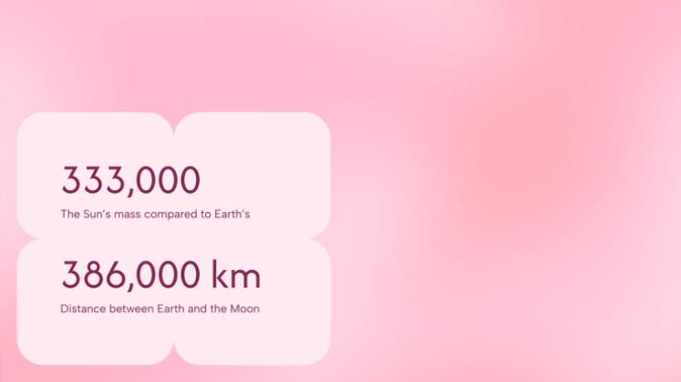 Plantilla de presentación Color rosa pastel