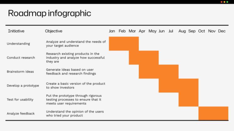 스타트업 피치 데크 프레젠테이션 템플릿