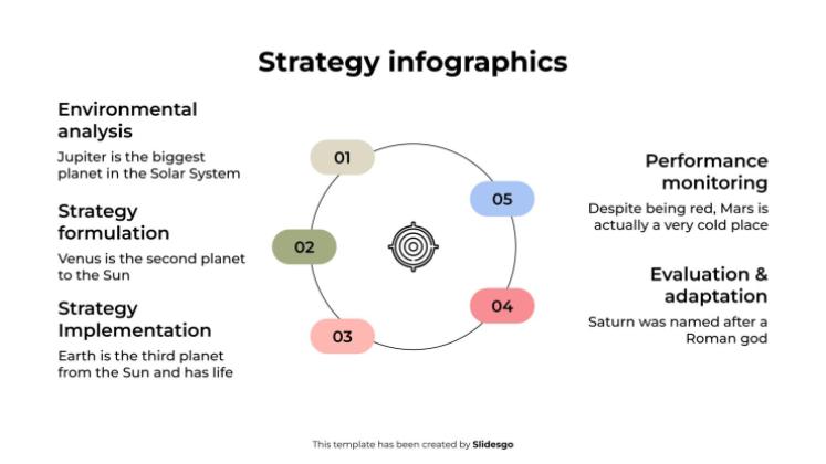 Plantilla de presentación Infografías de estrategia