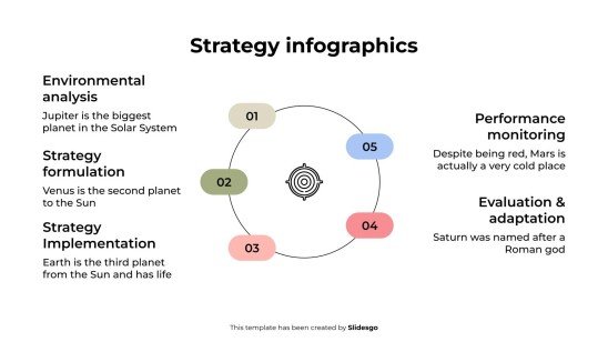 Plantilla de presentación Infografías de estrategia