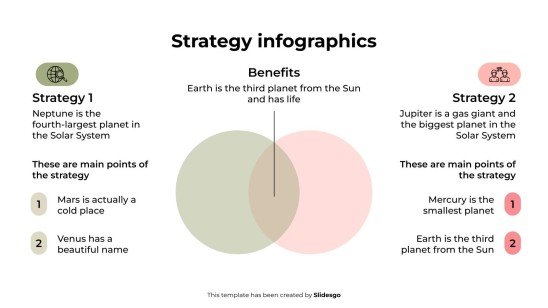 Plantilla de presentación Infografías de estrategia
