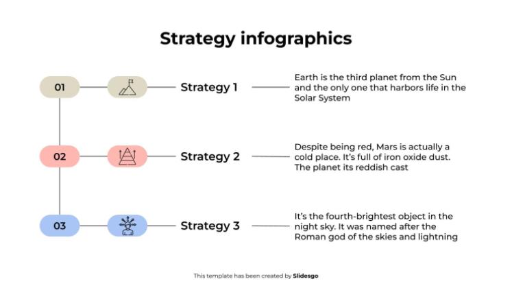 Plantilla de presentación Infografías de estrategia