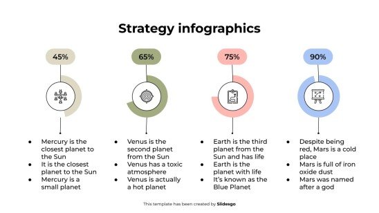 Plantilla de presentación Infografías de estrategia