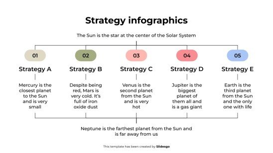 Plantilla de presentación Infografías de estrategia