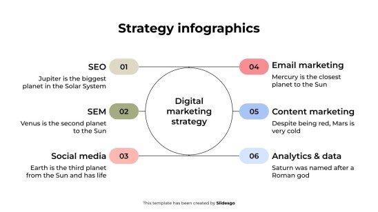 Plantilla de presentación Infografías de estrategia