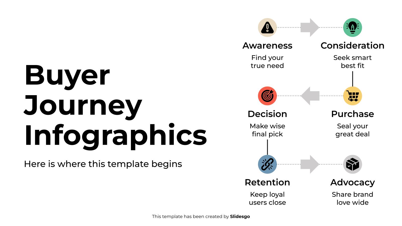 0-buyer-journey-infographics.jpg