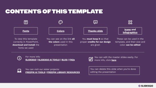 Journée de sensibilisation à la violence à l'égard des femmes Modèles de présentation