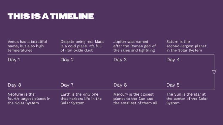 Journée de sensibilisation à la violence à l'égard des femmes Modèles de présentation