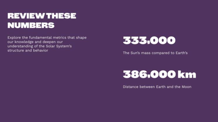 Journée de sensibilisation à la violence à l'égard des femmes Modèles de présentation