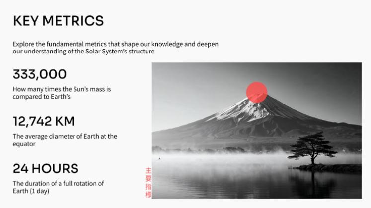 Design minimaliste japonais Modèles de présentation