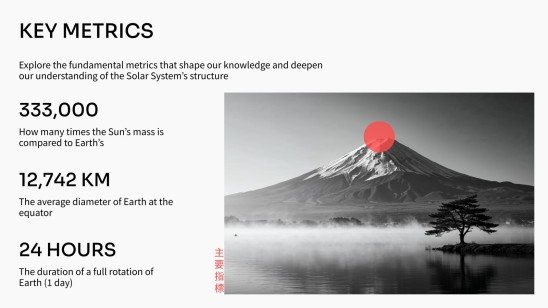 Design minimaliste japonais Modèles de présentation