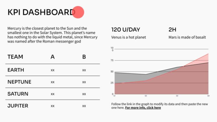 Design minimaliste japonais Modèles de présentation