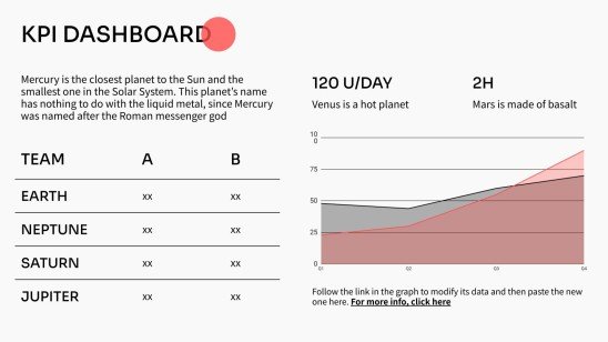 Design minimaliste japonais Modèles de présentation