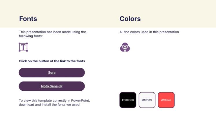 Design minimaliste japonais Modèles de présentation