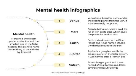 Infografiken zum Thema psychische Gesundheit Präsentationsvorlage