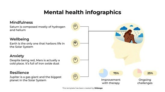 Infografiken zum Thema psychische Gesundheit Präsentationsvorlage