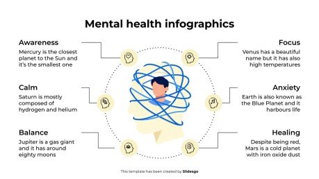Infografiken zum Thema psychische Gesundheit Präsentationsvorlage