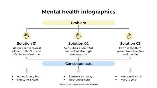 Infografiken zum Thema psychische Gesundheit Präsentationsvorlage