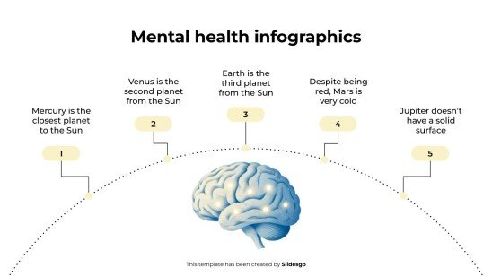 Infografiken zum Thema psychische Gesundheit Präsentationsvorlage