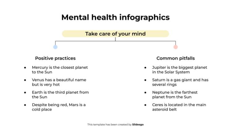 Infografiken zum Thema psychische Gesundheit Präsentationsvorlage