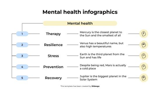 Infografiken zum Thema psychische Gesundheit Präsentationsvorlage