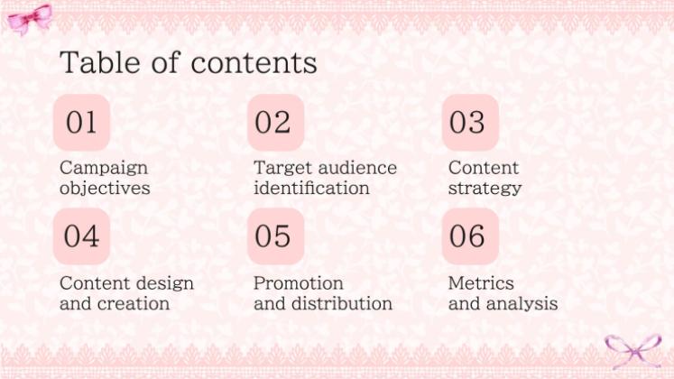 Modelo de apresentação Campanha de estética Coquette