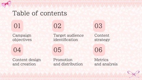 Modelo de apresentação Campanha de estética Coquette