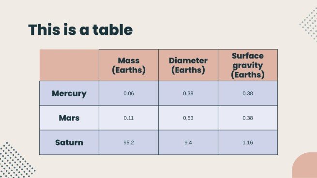 Plantilla de presentación Plan de trabajo elegante