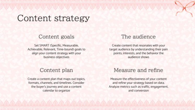 Modelo de apresentação Campanha de estética Coquette