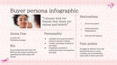 Modelo de apresentação Campanha de estética Coquette