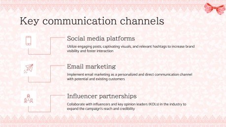 Modelo de apresentação Campanha de estética Coquette