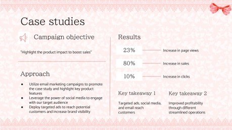 Modelo de apresentação Campanha de estética Coquette