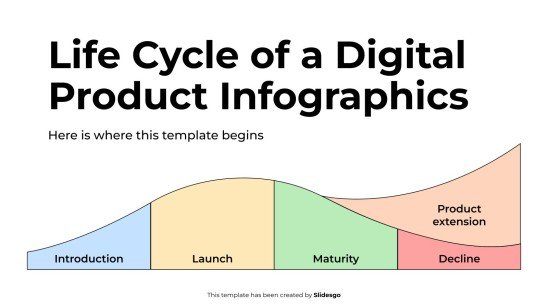 Infografiken zum Lebenszyklus eines digitalen Produkts Präsentationsvorlage