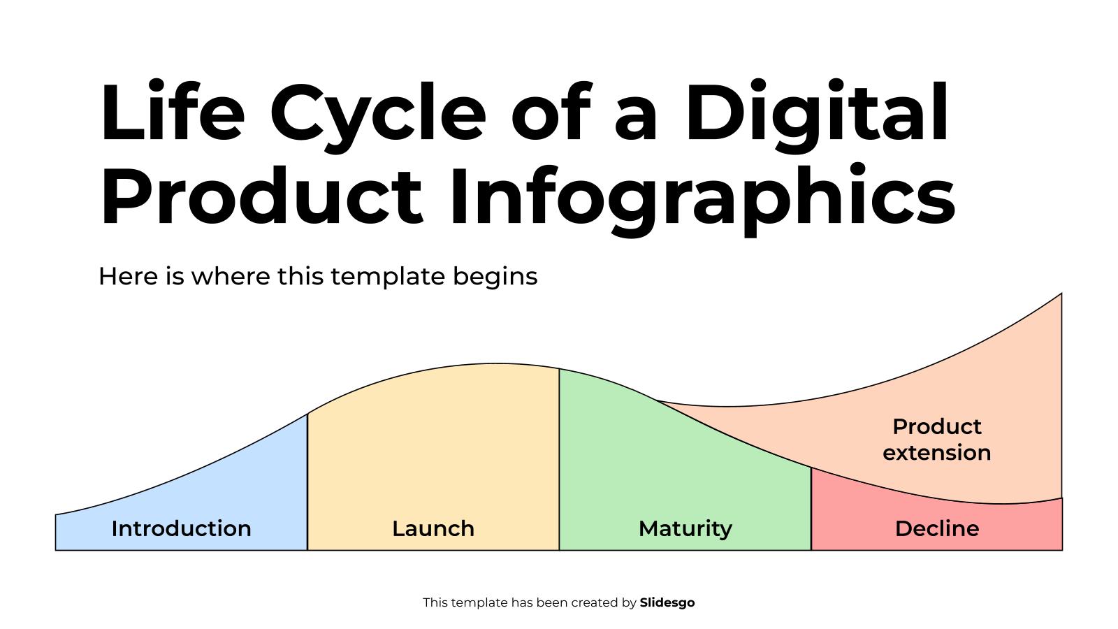 life-cycle-of-a-digital-product-infographics1761747714.jpg