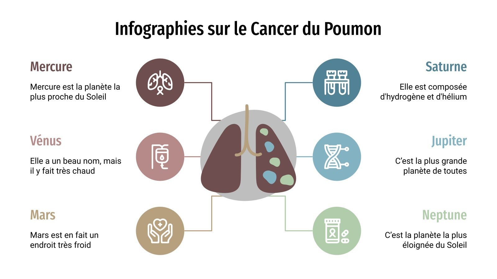 Infographies sur le Cancer du Poumon Google Slides y PPT