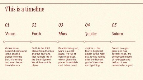가톨릭 전통과 관행 프레젠테이션 템플릿