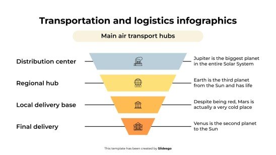 Infographies sur le transport et la logistique Modèles de présentation