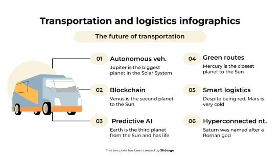 Infographies sur le transport et la logistique Modèles de présentation