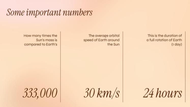 Style de vie bien-être Modèles de présentation