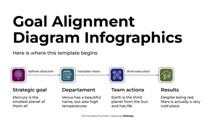 Infográficos de diagramas