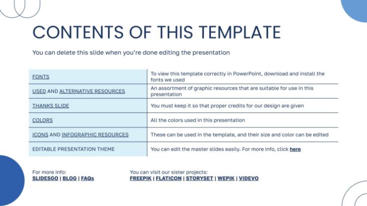 À propos de toi Modèles de présentation